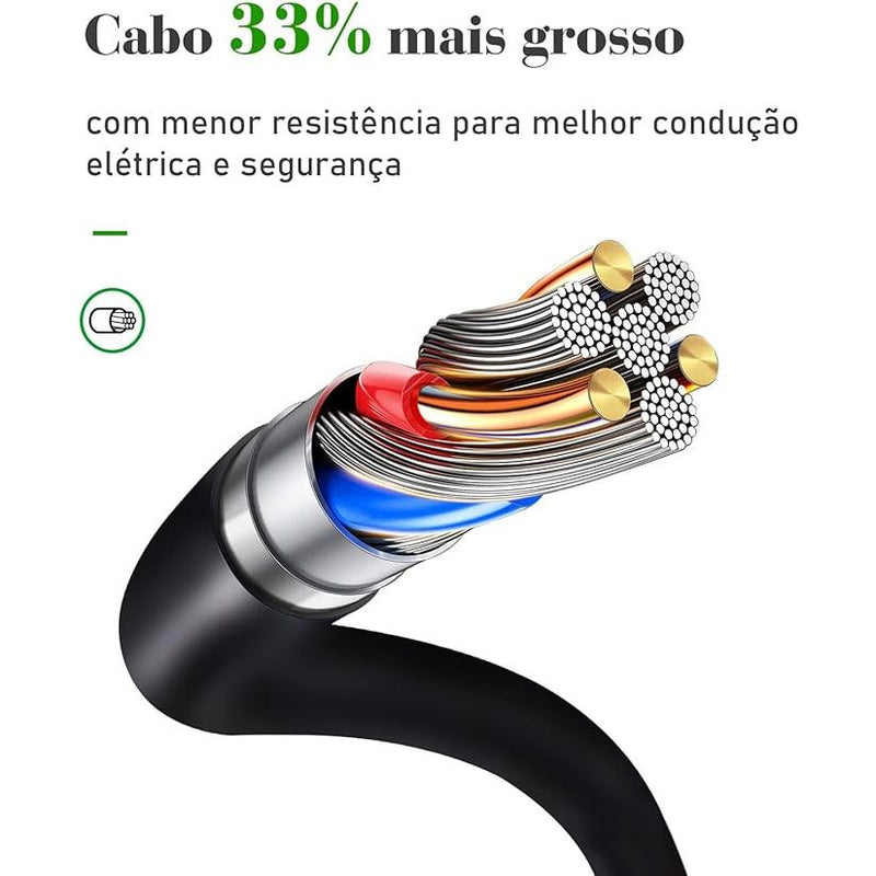 Filtro de Linha com 5 Tomadas 4 USB E Usb C